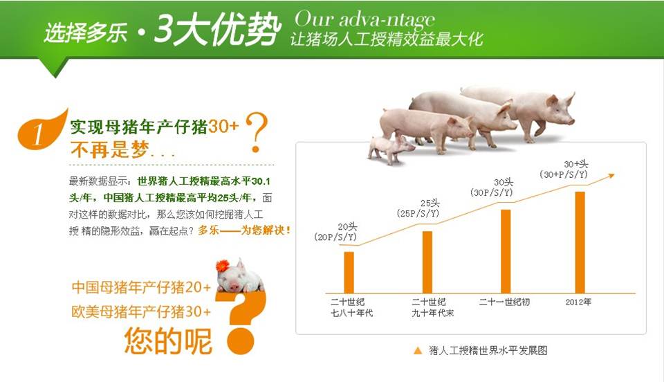 營(yíng)銷(xiāo)型網(wǎng)站