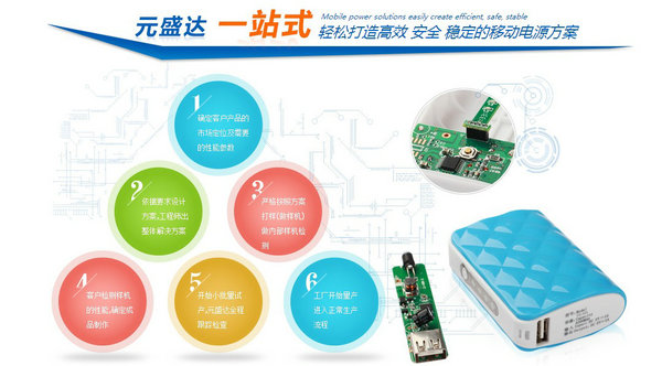 深圳元盛達(dá)移動(dòng)電源