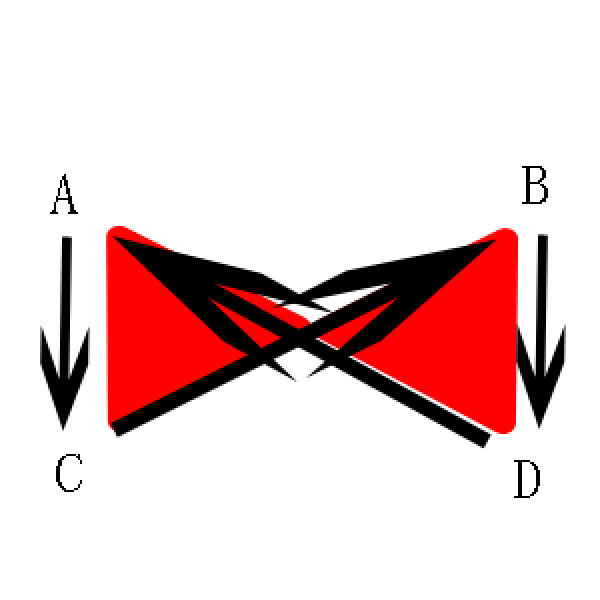 什么是交叉鏈接