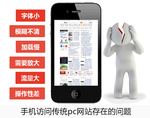 手機訪問傳統(tǒng)PC網(wǎng)站存在的問題