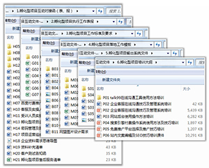網(wǎng)絡(luò)營(yíng)銷6大項(xiàng)目執(zhí)行保障體系