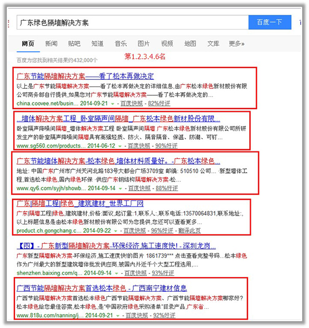 外部推廣關(guān)鍵詞占位