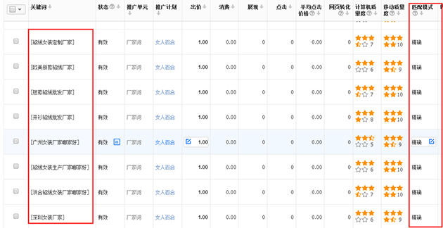 女人百合付費(fèi)關(guān)鍵詞匹配模式