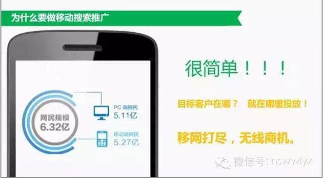 手機(jī)網(wǎng)站競(jìng)價(jià)推廣