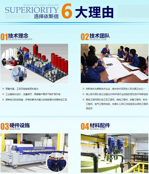 依斯倍營銷型網(wǎng)站首頁優(yōu)勢展示