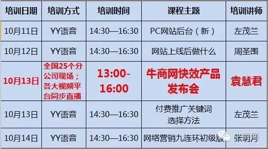 牛商網(wǎng)10月網(wǎng)絡(luò)營銷課程