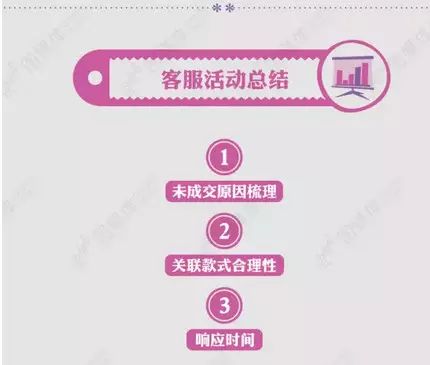 企業(yè)如何備戰(zhàn)&ldquo;雙11&rdquo;營(yíng)銷盛典  牛商網(wǎng)