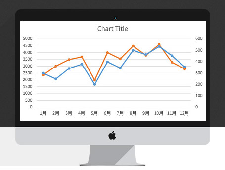 兩次讓你明確看到效果的會議
