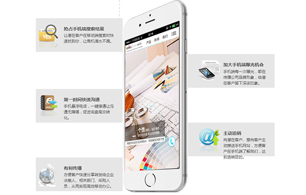 手機(jī)網(wǎng)站建設(shè)