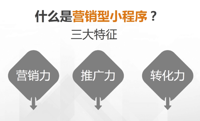 營銷型小程序 營銷型小程序