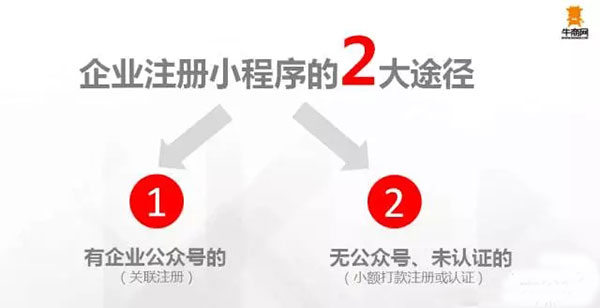 企業(yè)注冊(cè)小程序的途徑