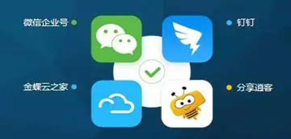 NC企業(yè)郵箱可與第三方互聯(lián)網(wǎng)打通