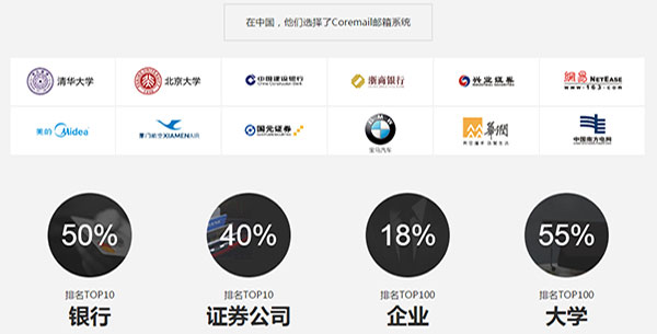 NC企業(yè)郵箱合作伙伴