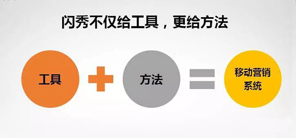 閃秀增值服務 閃秀增值服務