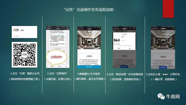 閃秀頁面制作發(fā)布流程 閃秀頁面制作發(fā)布流程