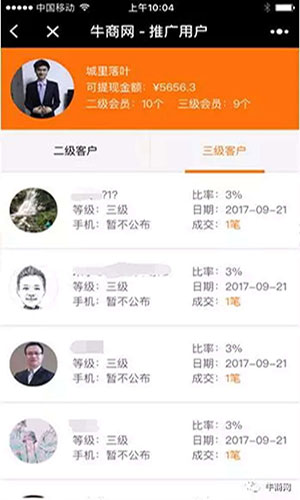 牛商網(wǎng)小程序推廣用戶