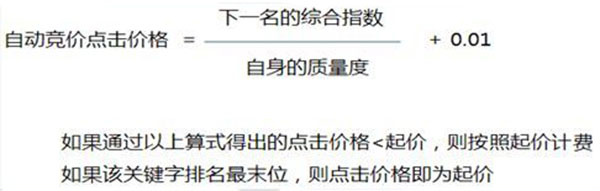 百度競價點擊價格計算公式 百度競價點擊價格計算公式