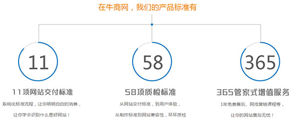 牛商網(wǎng)產(chǎn)品交付標(biāo)準(zhǔn) 牛商網(wǎng)產(chǎn)品交付標(biāo)準(zhǔn)