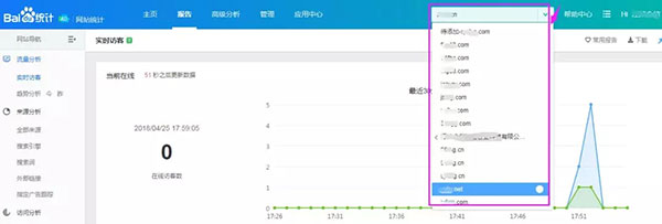 某公司統(tǒng)計(jì)賬號(hào)下設(shè)置的站點(diǎn)情況