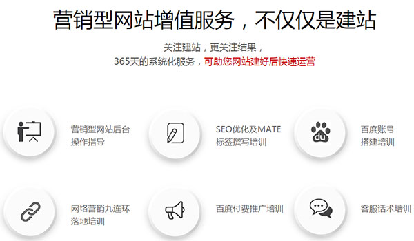 牛商網(wǎng)營銷型網(wǎng)站增值服務(wù)