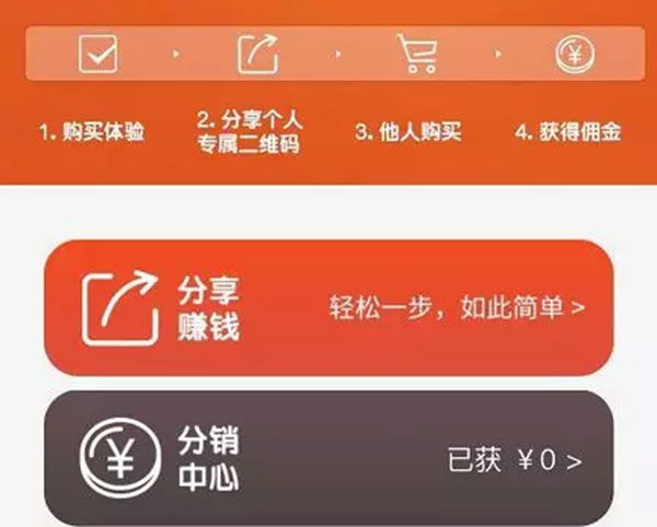營銷型小程序分銷功能