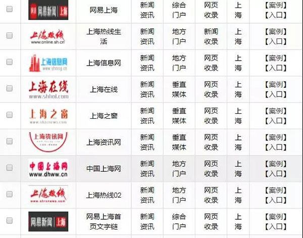 爆竹-投放自媒體