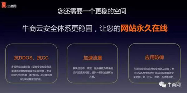 牛商網(wǎng)營銷云空間 牛商網(wǎng)營銷云空間