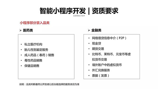 百度智能小程序部分禁入品類