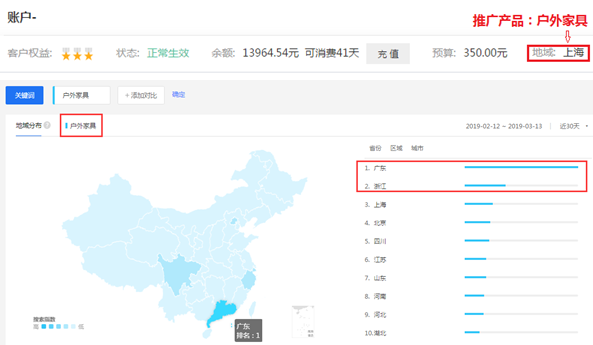 推廣地域少致使關(guān)鍵詞展現(xiàn)量低 推廣地域少致使關(guān)鍵詞展現(xiàn)量低