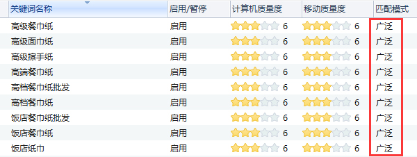 關(guān)鍵詞匹配模式寬泛