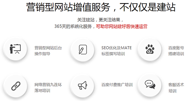 牛商網(wǎng)營銷型網(wǎng)站增值服務(wù)