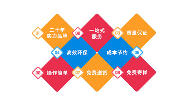 牛商網(wǎng)定位 牛商網(wǎng)定位