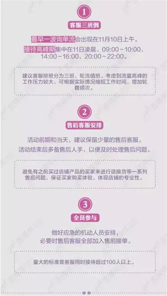 企業(yè)如何備戰(zhàn)&ldquo;雙11&rdquo;營(yíng)銷盛典 牛商網(wǎng)