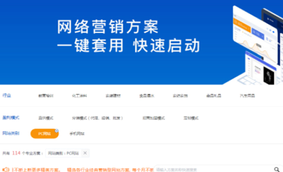 牛商網(wǎng)站神系統(tǒng)快速建站，讓企業(yè)一個(gè)月上線來(lái)詢盤