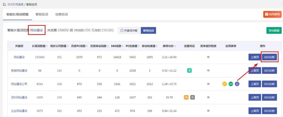 關(guān)鍵詞快速排名上首頁又更新啦，新增功能更強大！