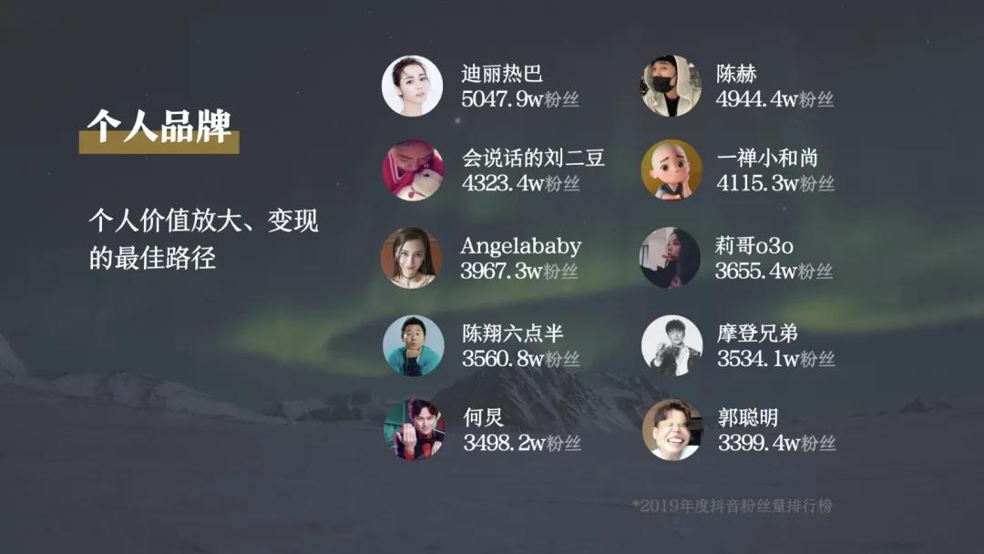 企業(yè)如何通過短視頻帶貨實(shí)現(xiàn)盈利？