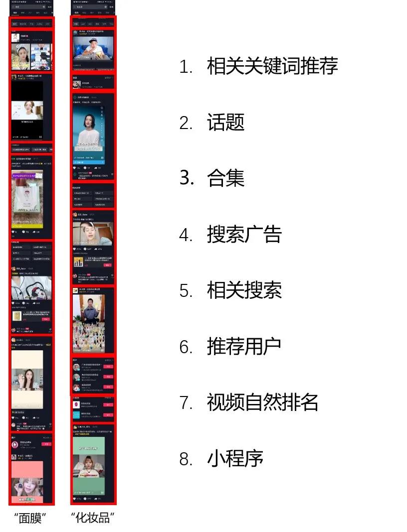 搜索算法的工作原理