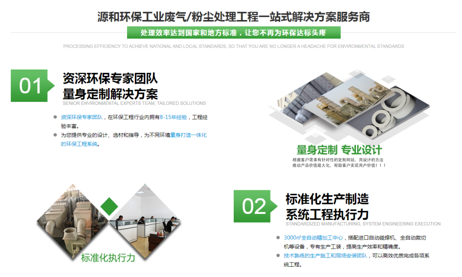 企業(yè)網(wǎng)絡(luò)營(yíng)銷怎么做