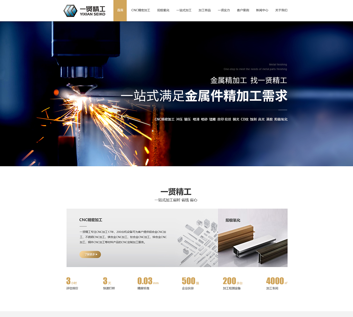 山東一賢精工機械有限公司在建案例