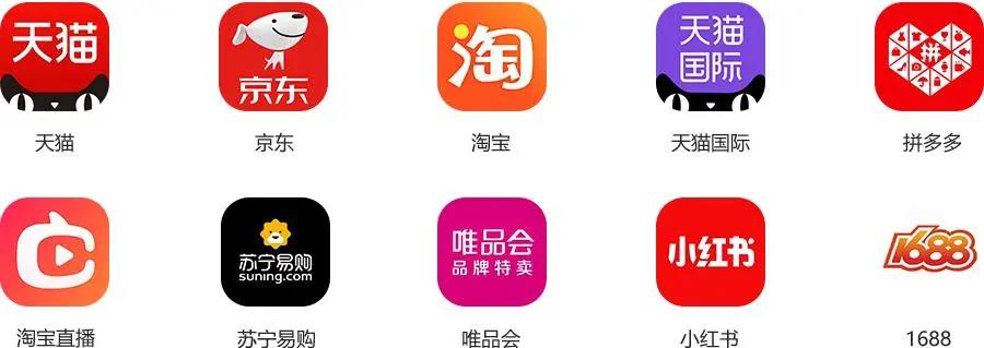 網(wǎng)站詢盤低怎么解決