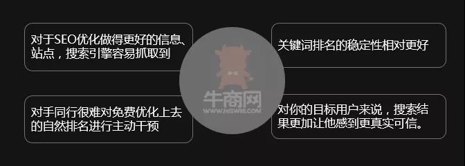 新站怎么才能被收錄