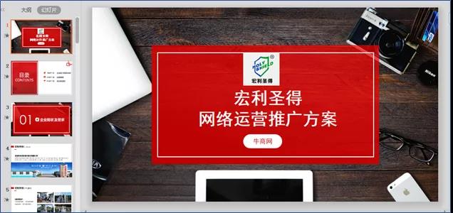 網(wǎng)站推廣詢(xún)盤(pán)少怎么辦