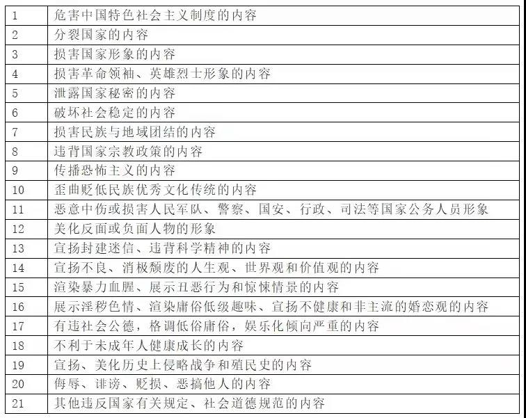 短視頻新規(guī)出臺(tái)，有哪些新變化？