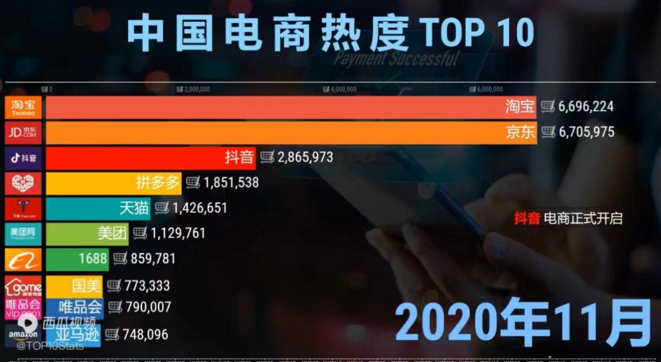 單仁牛商雙十一