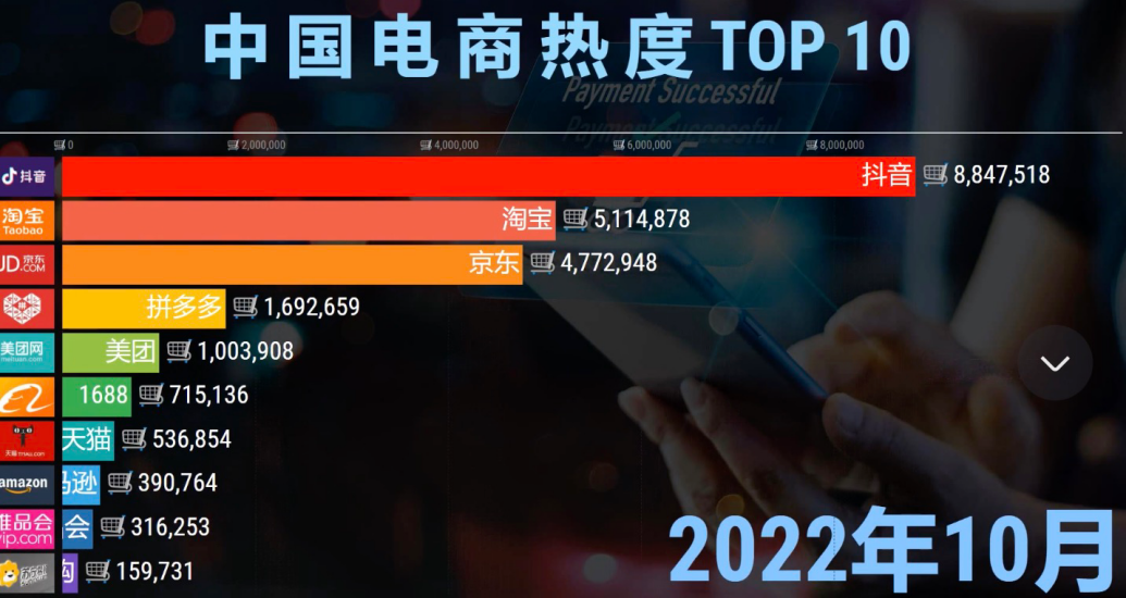 單仁牛商雙十一