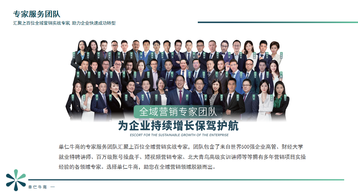 企業(yè)短視頻課程