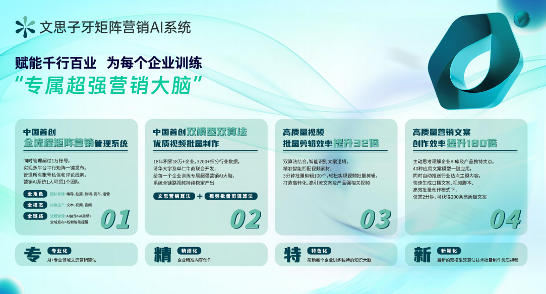 全域營銷新趨勢