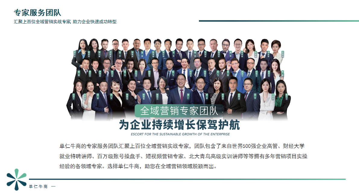 企業(yè)短視頻+AI培訓課程