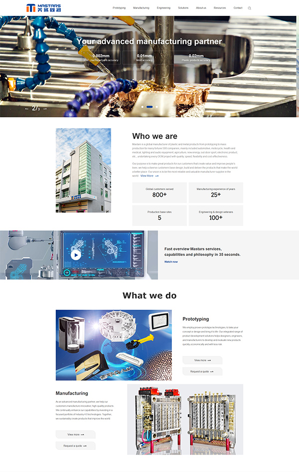 Mastars Industries Co., Ltd.