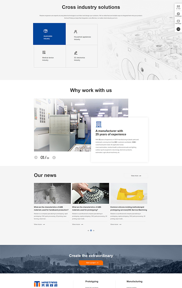 Mastars Industries Co., Ltd.